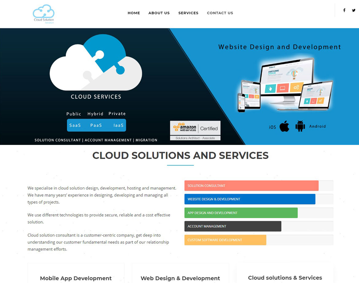 Cloud Solution Consultant